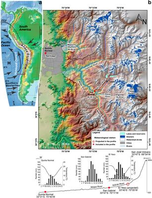 Late Quaternary glacier advances in the Andes of Santiago, central Chile, and paleoclimatic implications